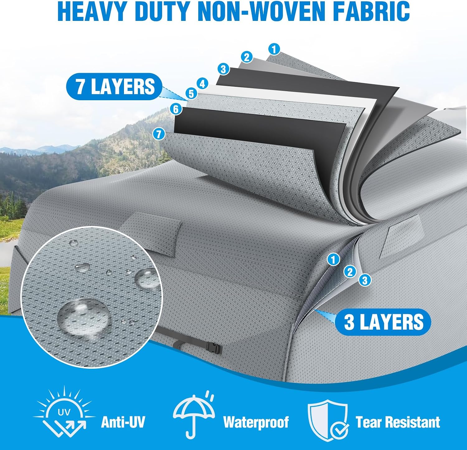 Mofeez Class A RV Cover, Heavy Duty Camper Cover 31-34ft, Extra-Thick 7 Layer Windproof Anti-UV Rip-Stop Class A Motorhome Cover with 2Pcs Extra Straps, 6 Gutter Covers & 4 Tire Covers