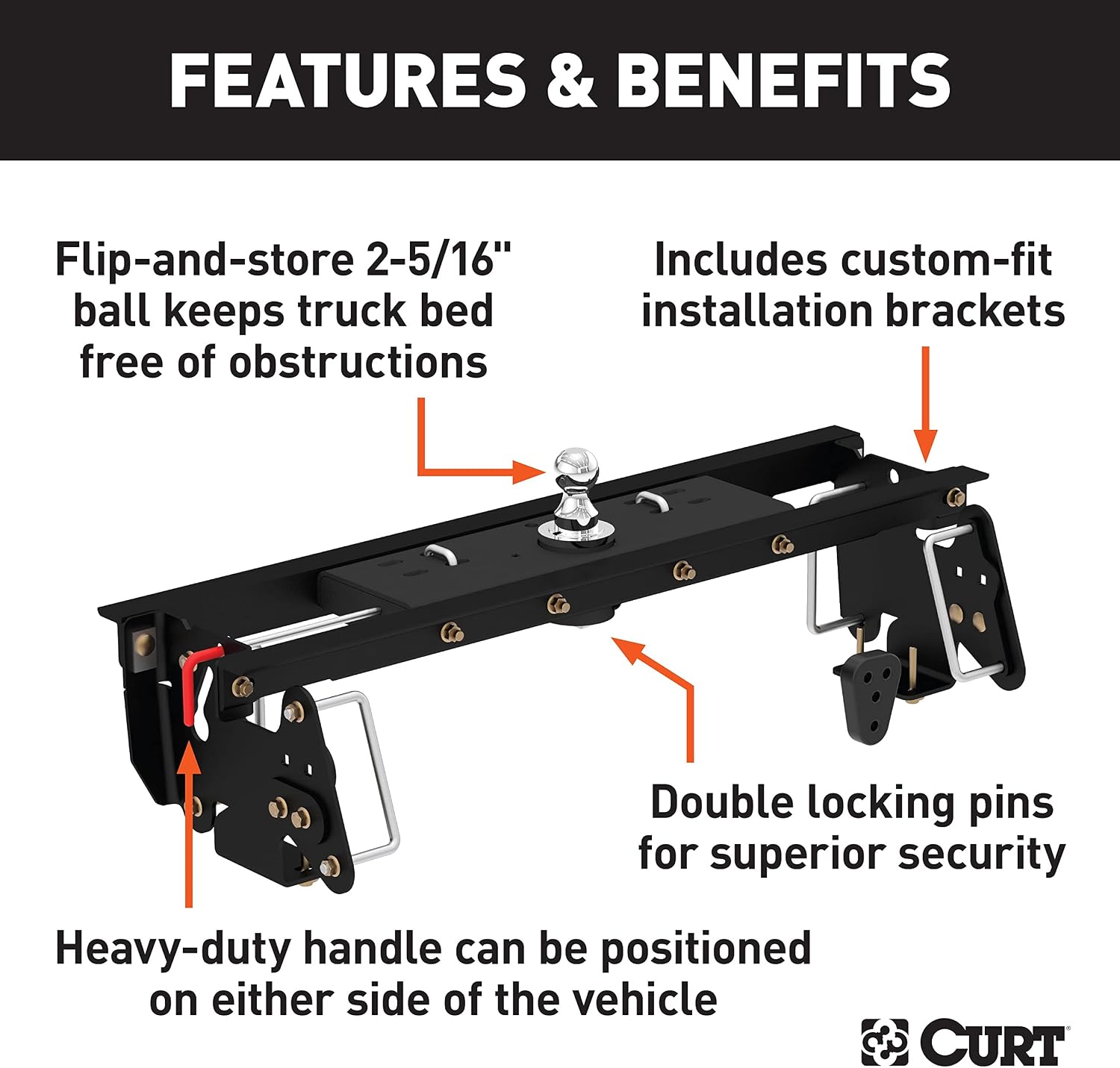 Double Lock Gooseneck Hitch Kit with Brackets, Compatible with Select 2500, 3500
