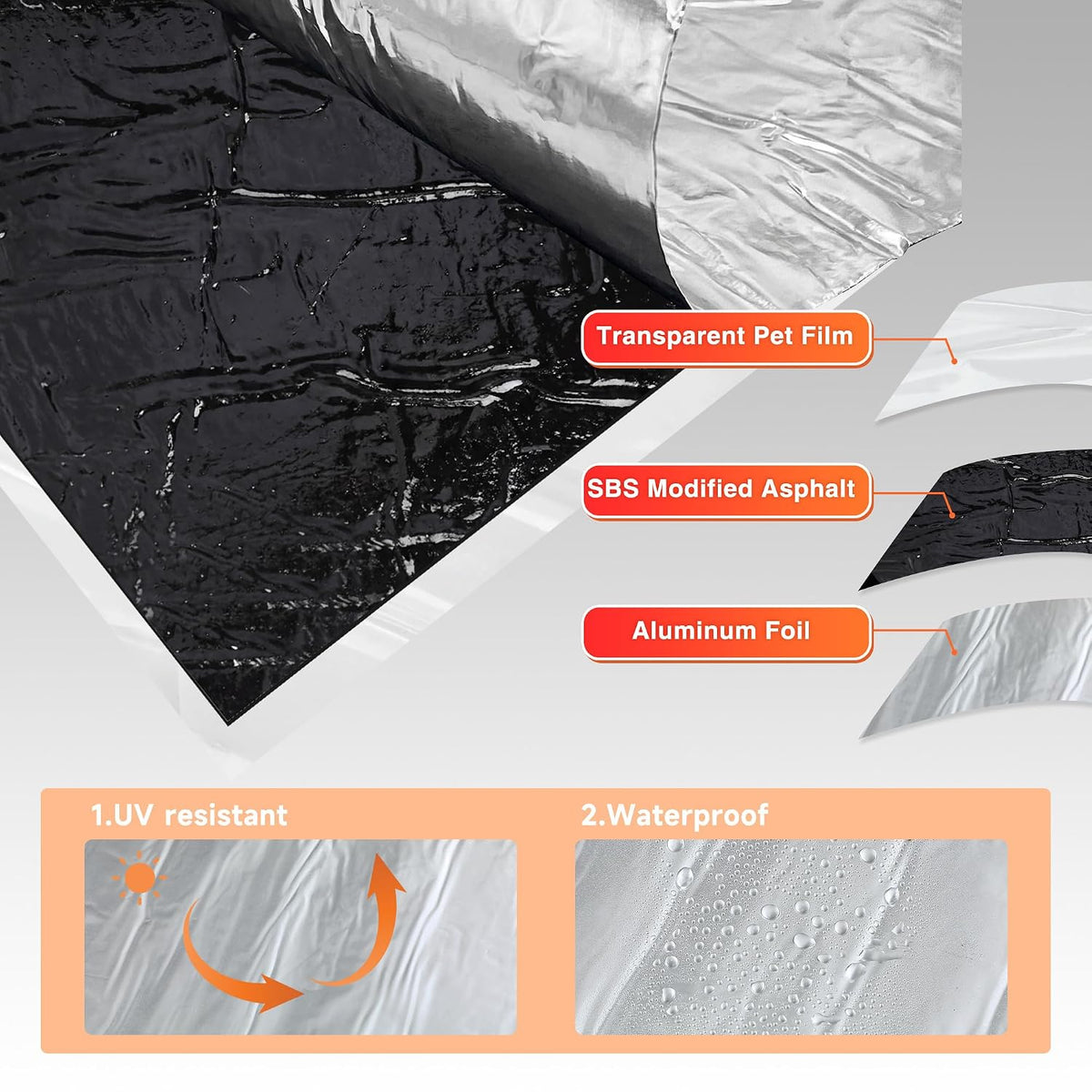 12" x 32' roof repair waterproof tape/roll, black, close-up detail