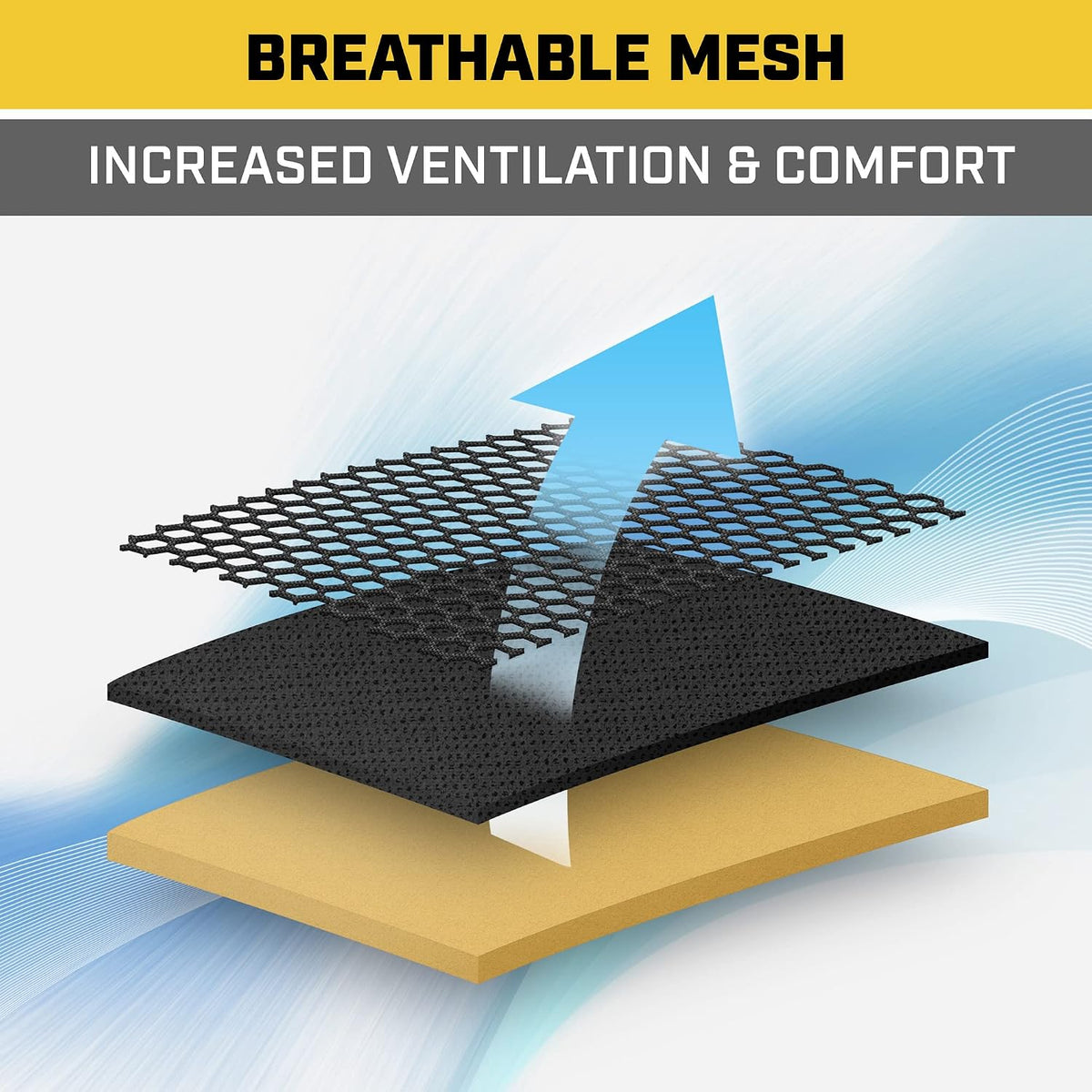 cat® meshflex automotive seat covers for cars trucks, view 9