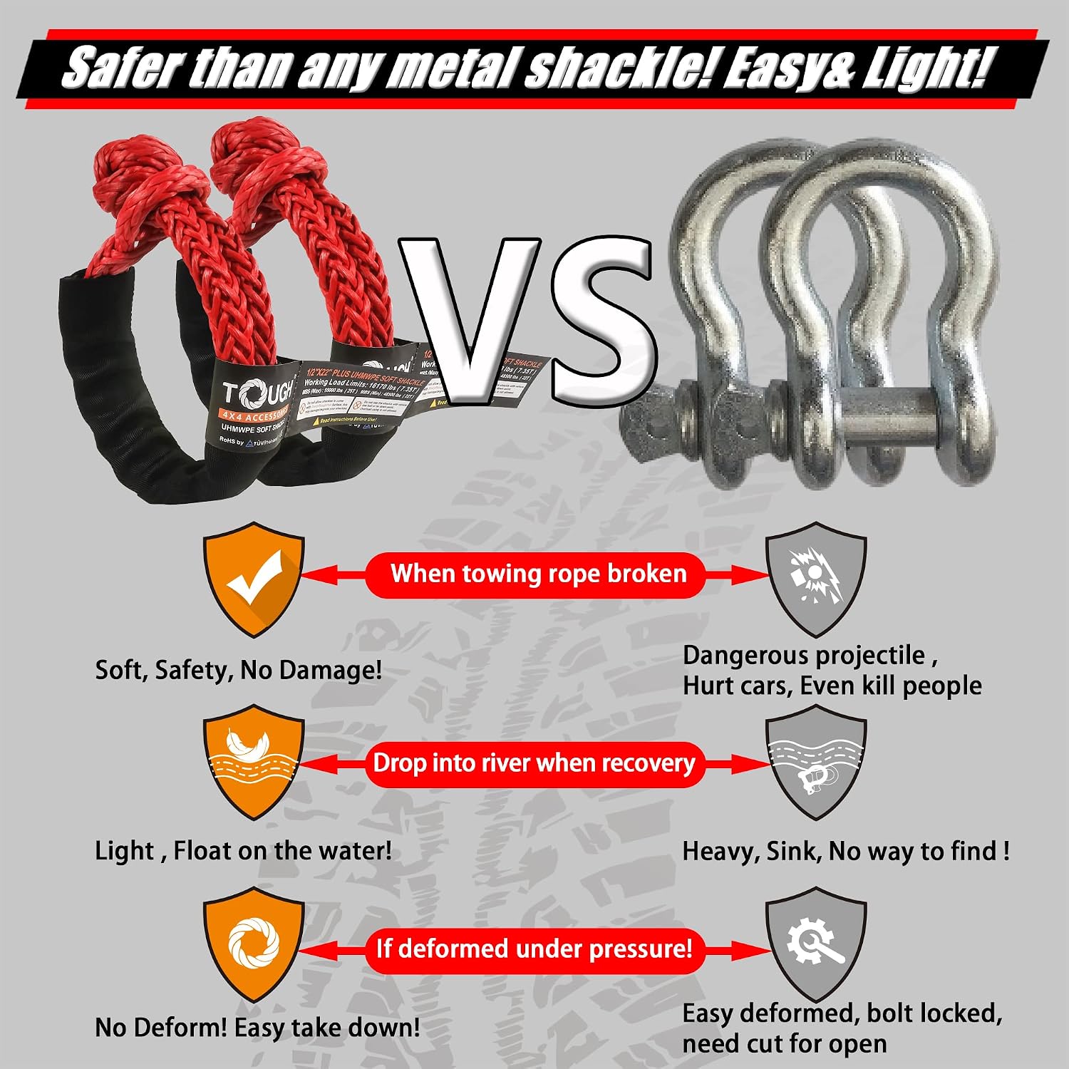 TOUGH 2 Pcs Synthetic Soft Shackle 1/2 x 22 Inch (55,000lbs Breaking Strength) Rope Shackle with 4 Sleeves for Sailing SUV ATV Truck Jeep Off Road Recovery (1/2" X22" Plus, Orange 2-Pack, 2)