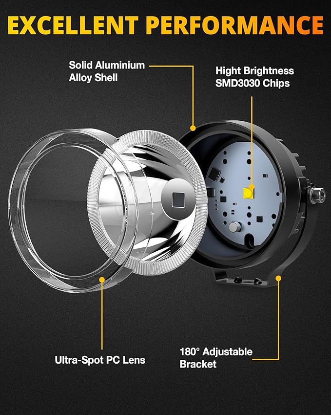 NAOEVO 4 Inch Round LED Pod Lights, 60W 6000LM LED Spot Off Road/Driving/Fog - Image 3