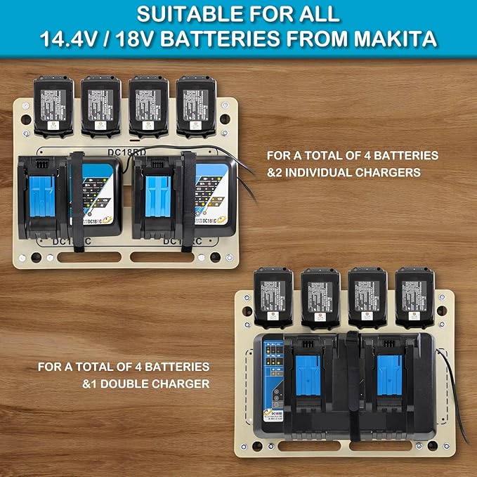 FETESNICE Wall Mount for Makita Battery Holder and DC18RD DC18RC Charger - Image 3