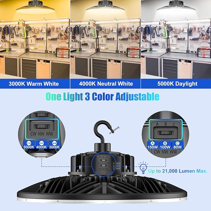 UFO LED Low Bay Light 4000K 80W 100W 150W 21, 000Lumen 3000K Highbay UFO Lights - Image 2