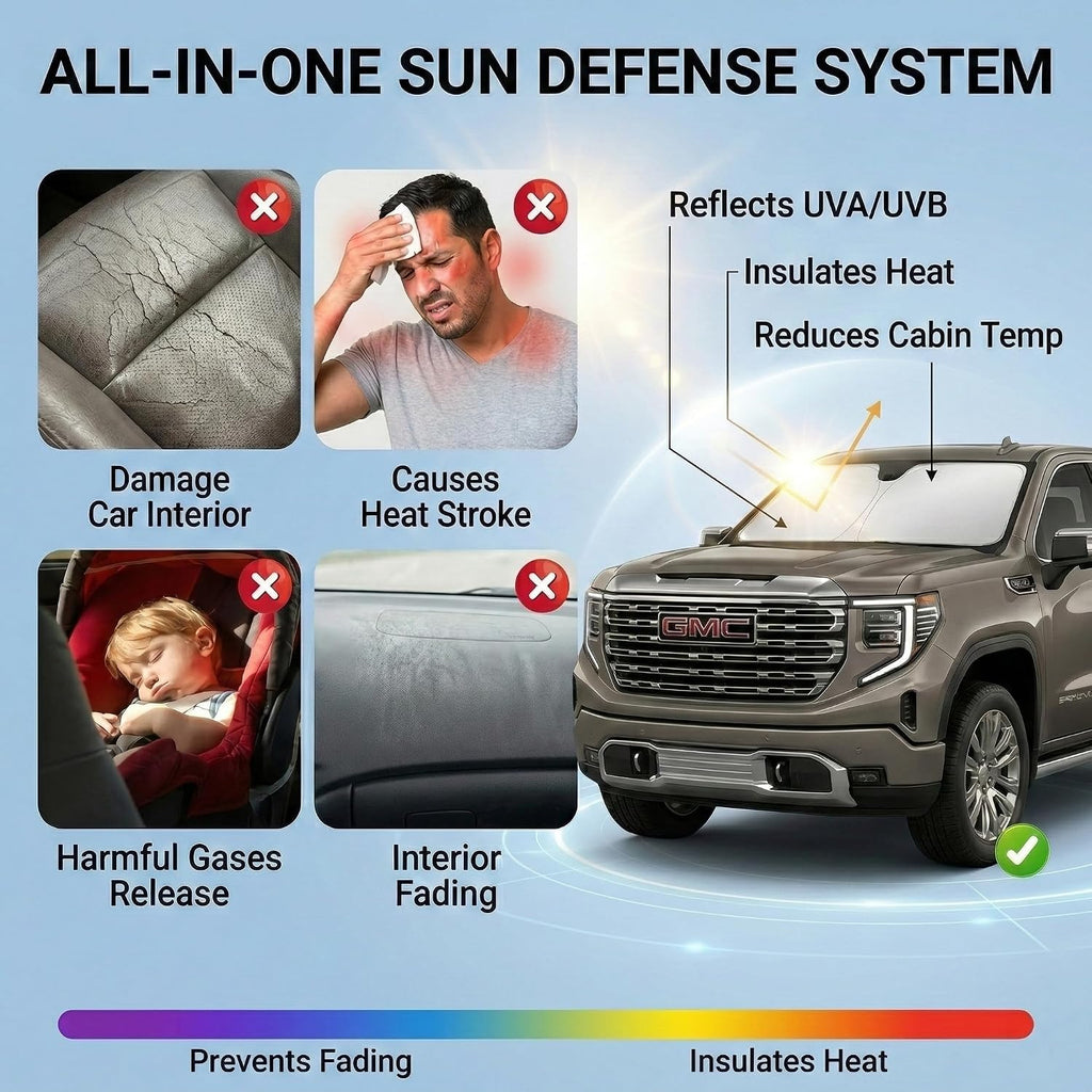 for GMC Sierra 1500 Sun Shade Windshield Cover - Custom Fit Sierra 1500 Accessories 2019-2025 2026 Sunshade Foldable UV Protection & Heat Shield Sun Visor Accessories