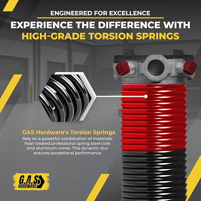 Garage Door Torsion Spring 225x1.75x31 Includes 1” Steel Bearing, Non-Slip - Image 6