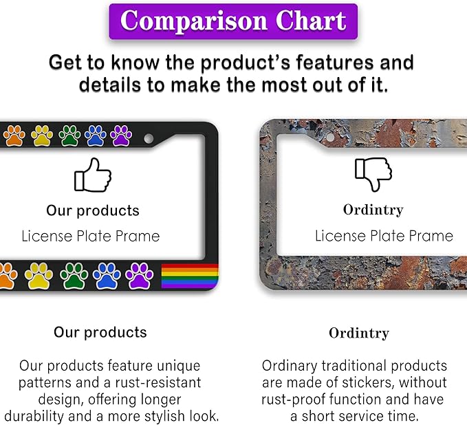 License Plate Frames for Women Multicolor License Plate Holder for Men Gay - Image 6