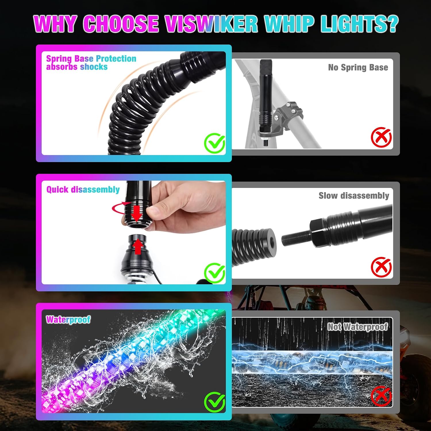 2PCS 3FT LED Whip Lights for UTV/ATV, APP & Remote Control, Chasing Color Modes, Waterproof Off-Road Light for Can-Am, Polaris RZR, Dune Buggies, Spring Base Included