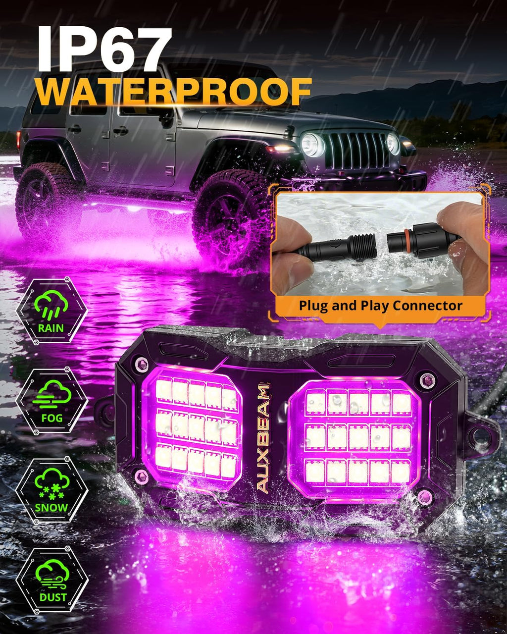 Auxbeam 8-Pod RGB LED Rock Lights w/Brake Mode 217°Dual-Side Lighting Underglow Kit w/Bluetooth APP & Remote Control Music Voice Sync Waterproof Wheel Well Lights for Trucks Offroad RV 2 Year Warranty
