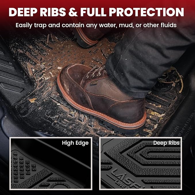 LASFIT Floor Mats&Trunk Liner for Ford Expedition 2018-2024 8 Seats, All - Image 2