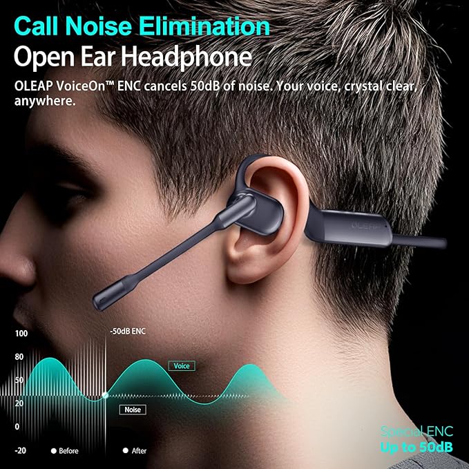 Pilot P200b Pro Bluetooth Wireless Open Ear Noise Cancelling Headphones - Image 2