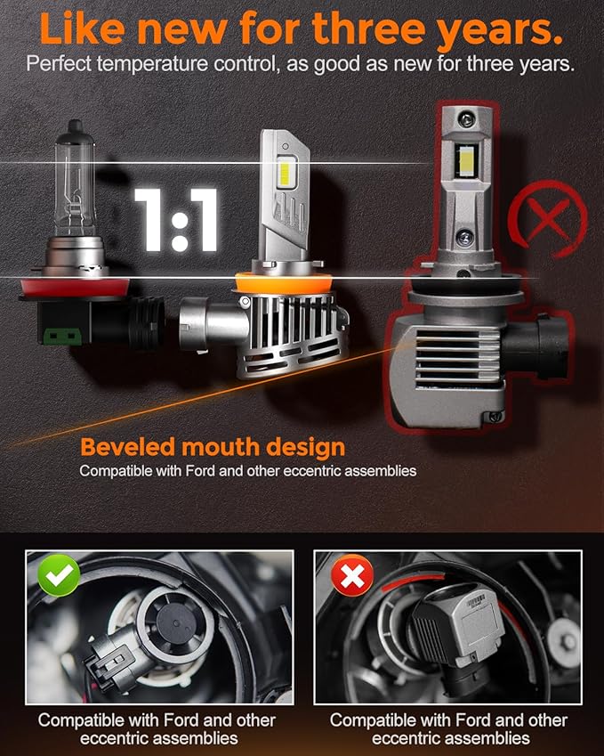 H 11 90 05 Led Bulb Combo, 50000lm Brightness Fog Lights Bulbs Real 1:1 Mini - Image 6