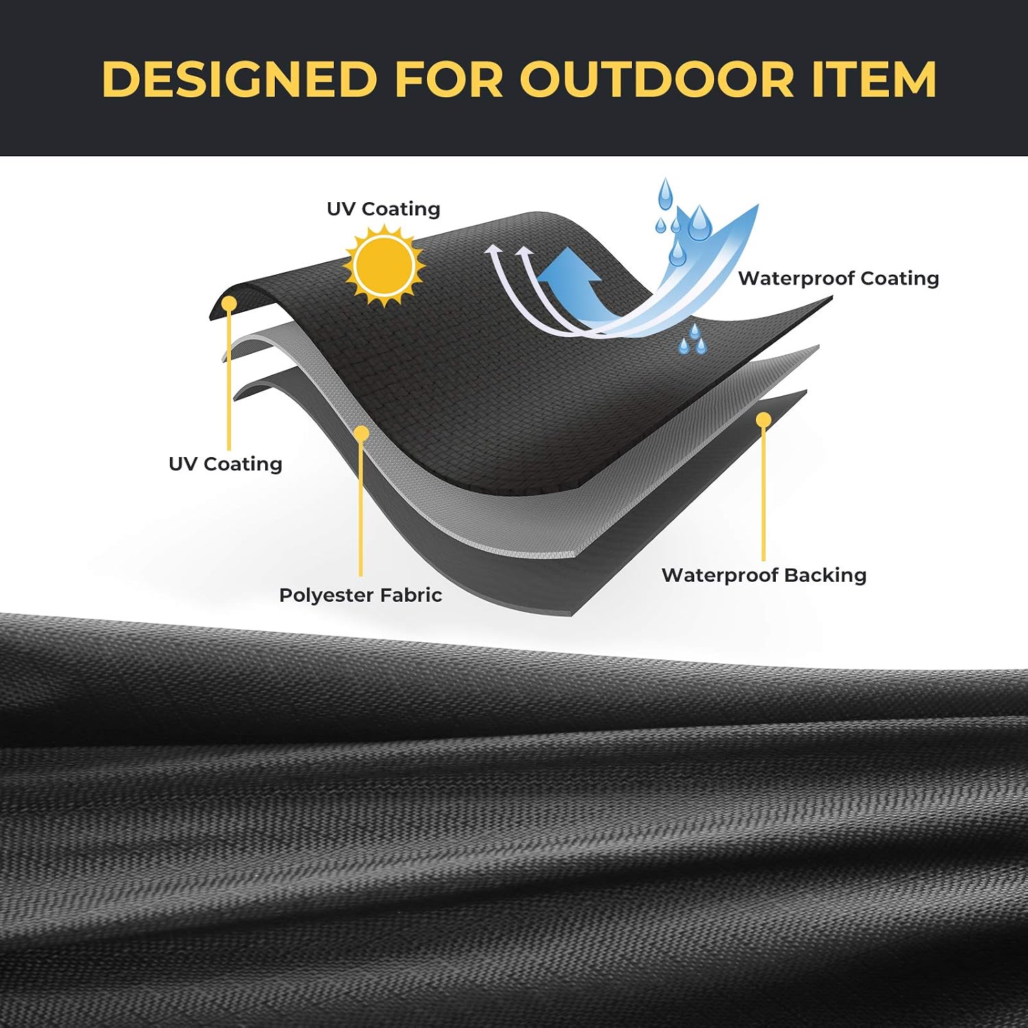 Kemimoto UTV Cover, All-Weather Protection UTV Cover Two Seater Compatible with Can Am Defender Polaris Ranger General Commander Rhino Pioneer Kawasaki Mule Teryx 2-3 Seaters 130" x 73" x 58"