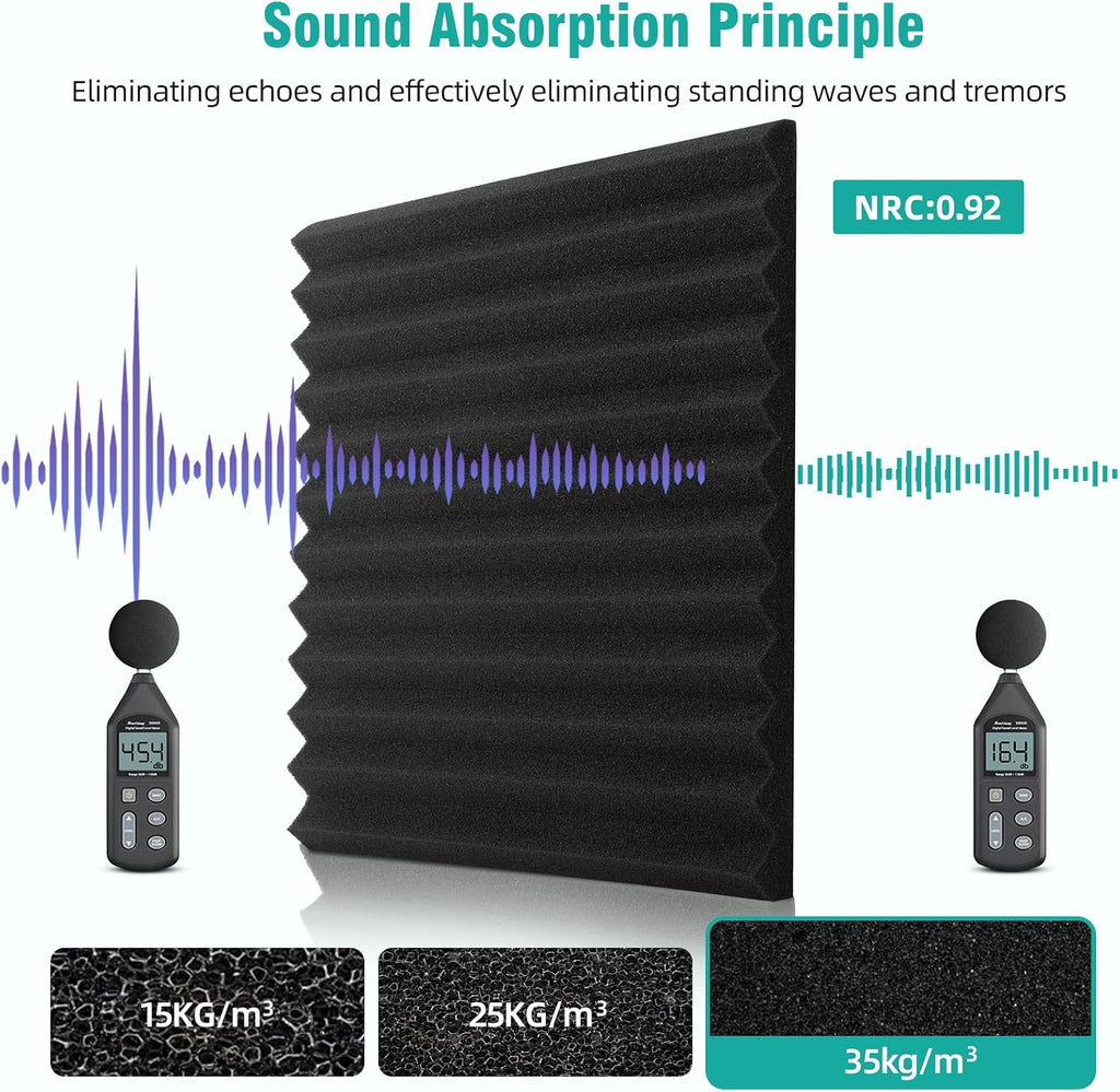 sound proof foam panels,12"×12"×1" acoustic foam panels, high, close-up detail