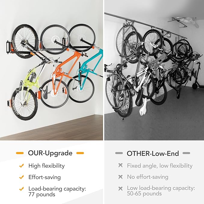 2-Pack Swivel Bike Rack Wall Mount, Bike Hangers - Image 6