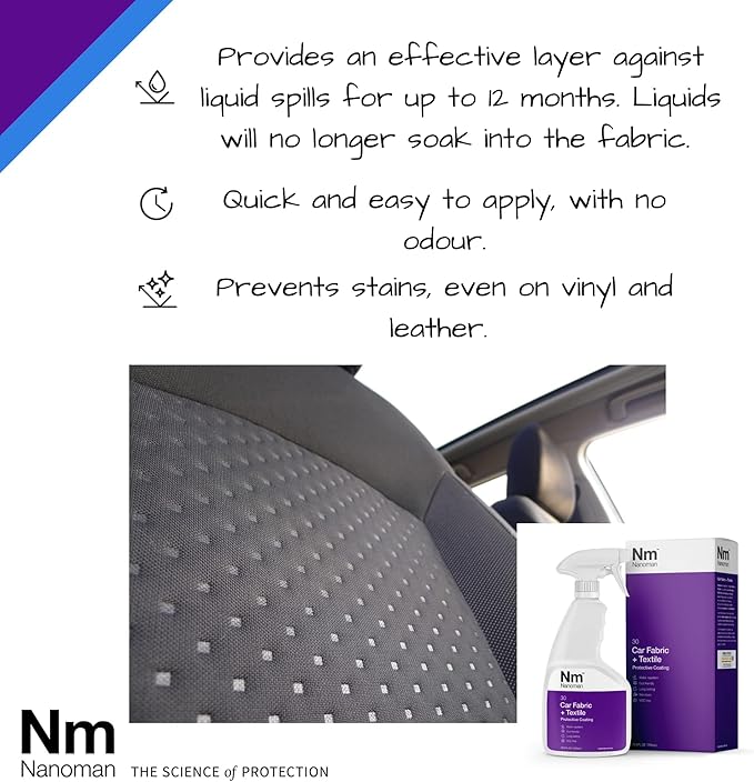 NANOMAN Nano-Technology Car Fabric & Upholstery Care Hydrophobic Waterproof - Image 3