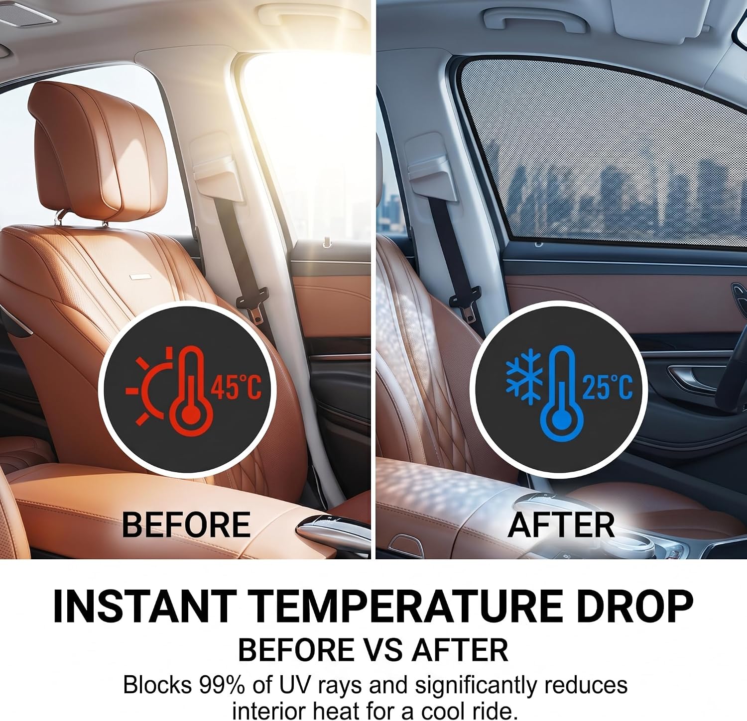 4 PCS Car Window Sunshade Mesh, Heat Block Double-Layer Side Window Shades, Breathable High-Density Glass Glass Protection Curtain, Fit for Most Cars (Black #Car)