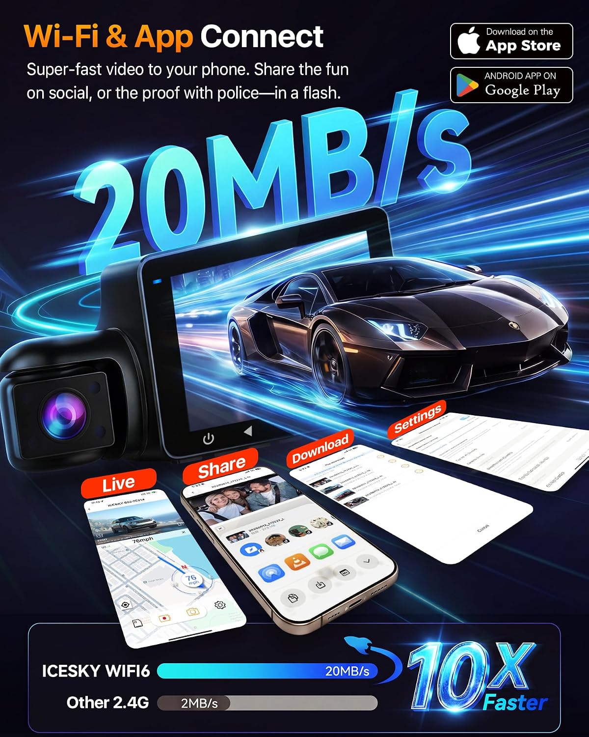 icesky 4k dash cam front and rear left, side view