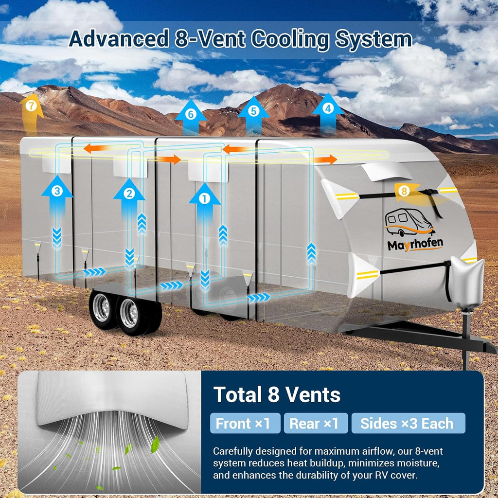 600D Oxford Fabric RV Cover 24-27ft Travel Trailer Cover, 6 Layers Waterproof Rip-Resistant Anti-UV Motorhome Camper Cover with Tongue Jack Protection, Tire Covers, Windproof Straps