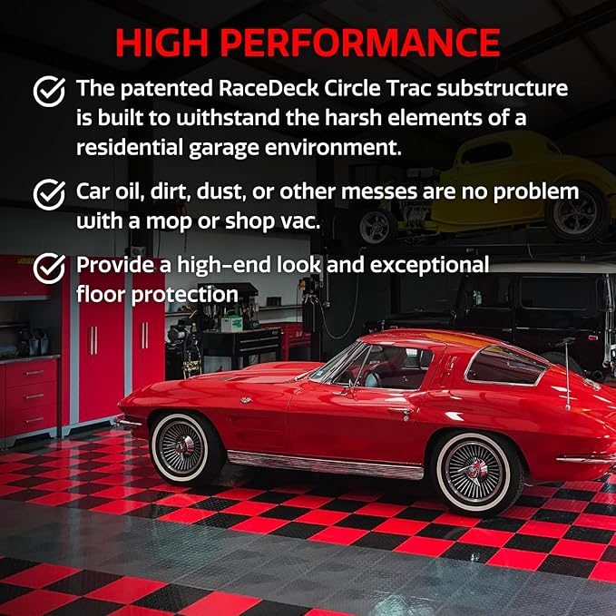 Big Floors RaceDeck CircleTrac, Interlocking Non-Slip Garage Flooring Tile - Image 3