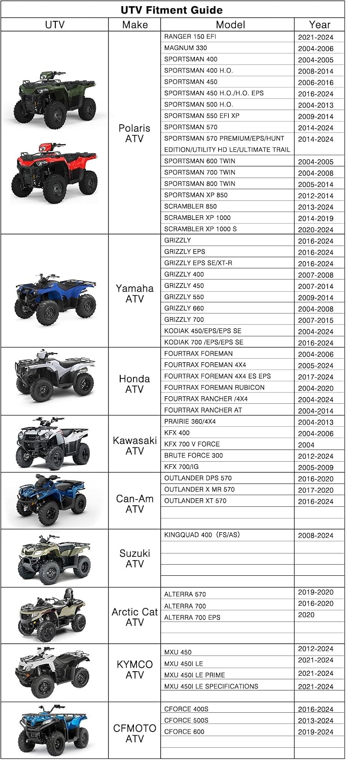 NEVERLAND ATV Cover Waterproof Heavy Duty XXXL Universal Quad Cover Outdoor Storage Cover 4 Wheeler Rain Cover All Weather for Polaris Sportsman Yamaha Honda Kawasaki Quad Bike