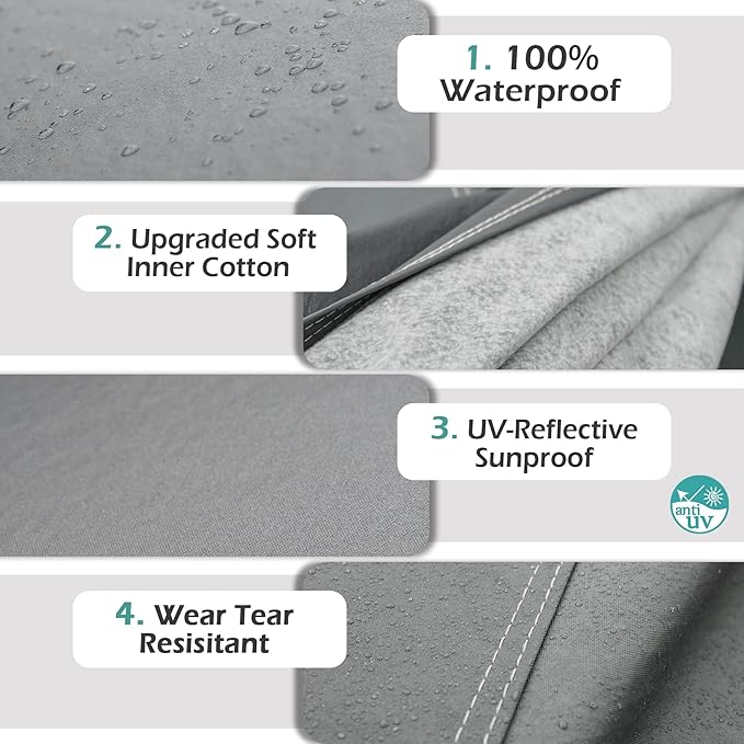 Premium Car Cover Custom Fit BMW X3/X3 M, 16 Layers Heavy Duty Car Cover - Image 2