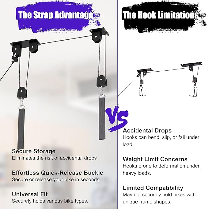 2 Pack Bike Hoist, Heavy Duty Bike Pulley System - Image 6