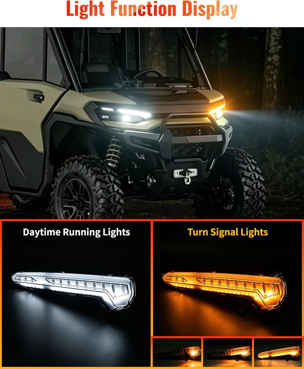 LED Daytime Running Lights for Can-Am Defender HD11 2026 Accessories, Front Auxiliary Lights Accent Fang Lights with DRL Turn Signal(2PCS, Replace #710009121, 710009122)