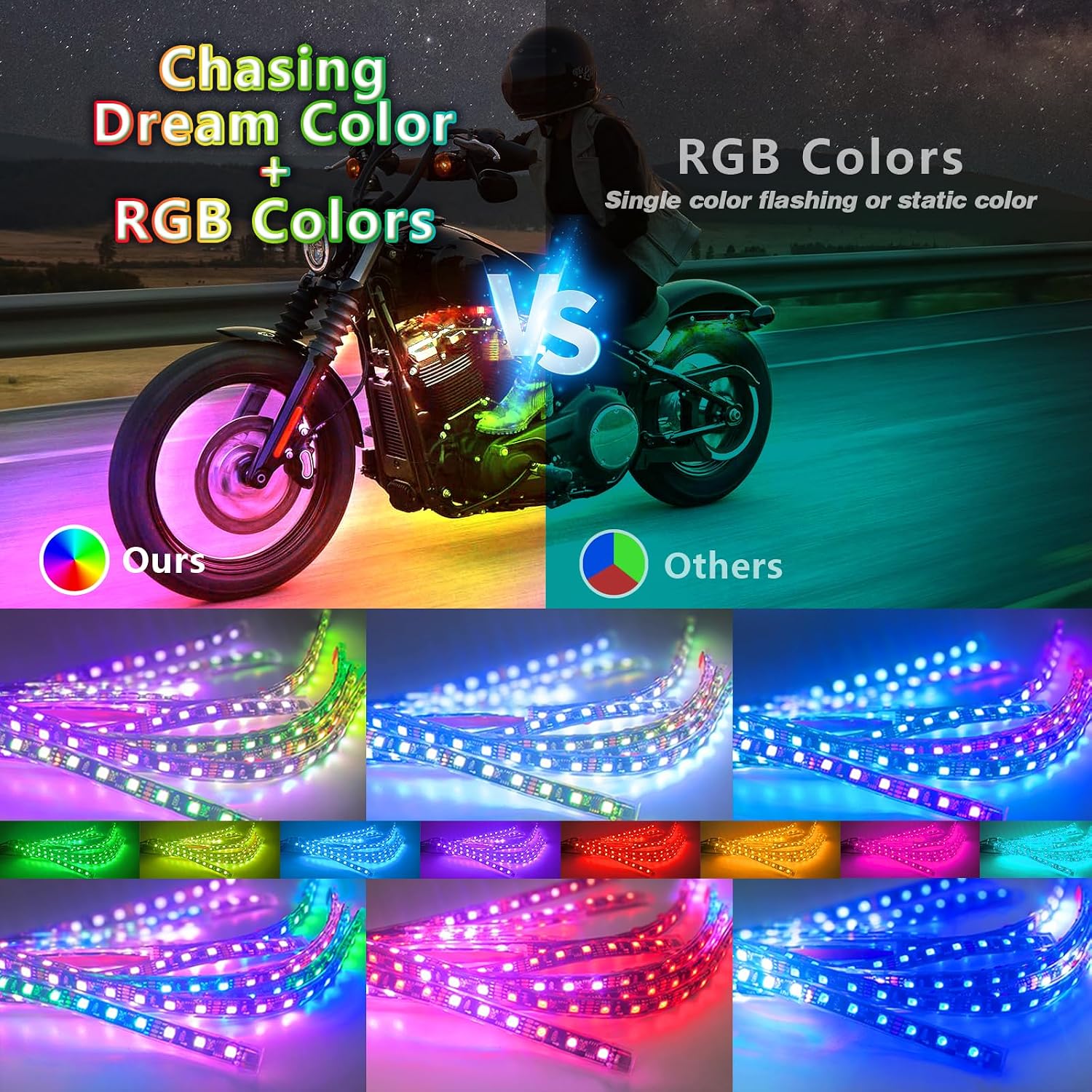 8PCS Chasing Dreamcolor Motorcycle LED Lights Kit with/APP/RF Remote Brake Turn Signal,RGB+IC Motorcycle underglow LED Strip Lights 12v Waterproof Music Mode Multicolor for Harley Honda Yamaha