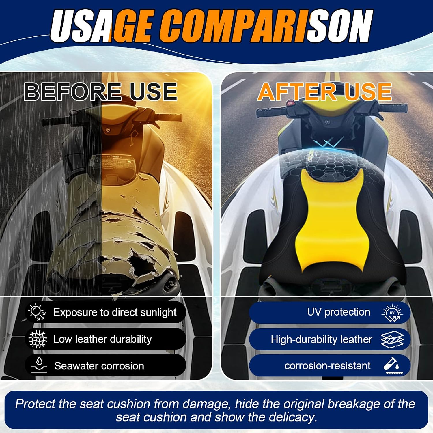 Seat Cover Replacement for 06-08 SeaDoo GTI STD/RENTAI/SE 130/155 | 3-Layer Custom Fit Faux Leather: Waterproof, Filter Inner, Tough Base. Staple Install (Basic Setup Accessories Kit Included)