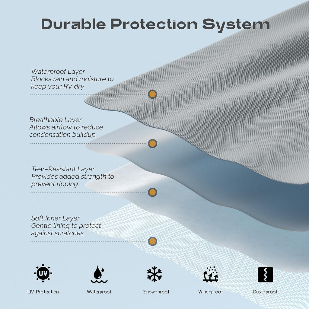 rv roof cover heavy duty waterproof uv resistant, side view