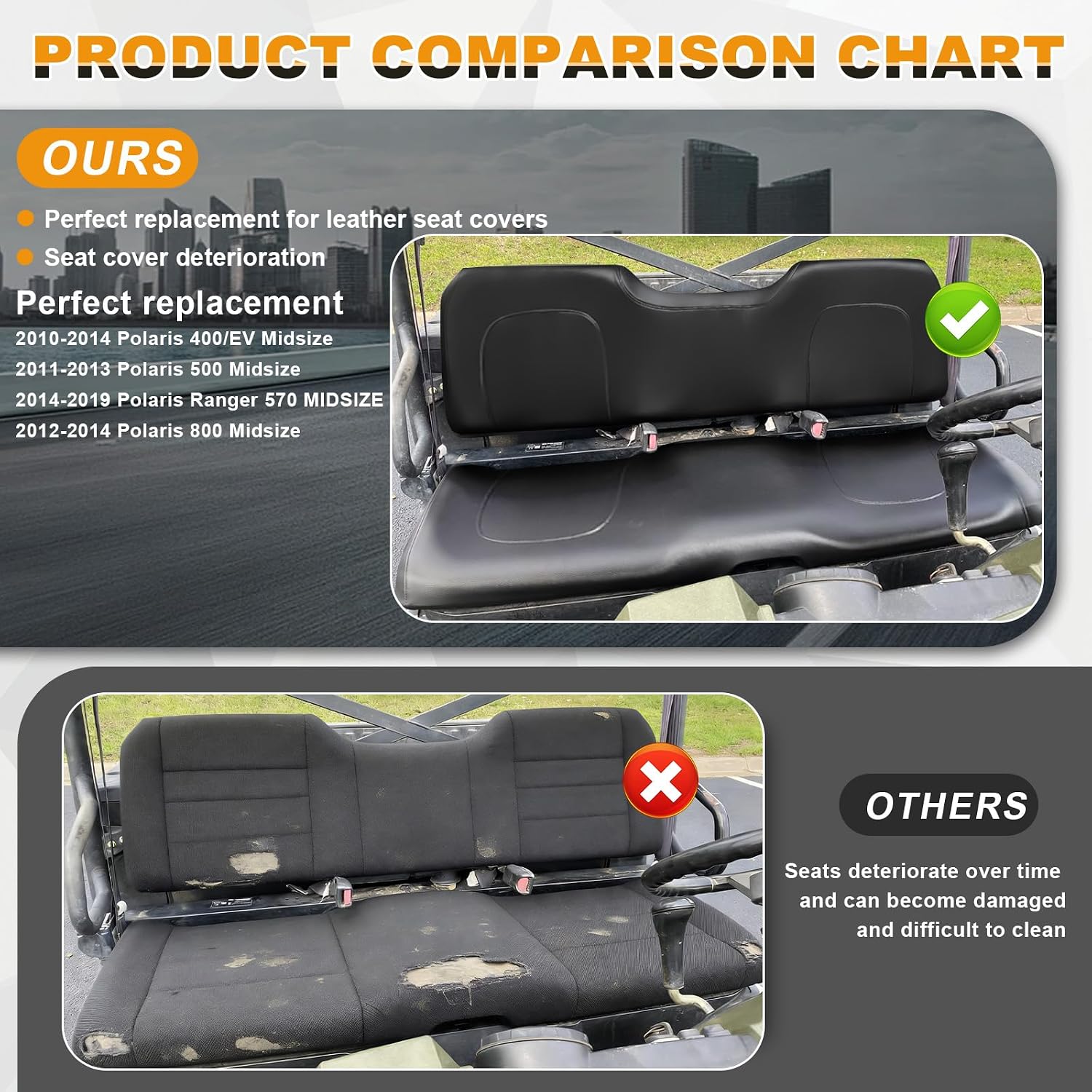 Seat Cover for 2009-2014 Polaris Ranger 800XP XP800 XP700 700 | 800 XP, Thickness Waterproof Lower Bottom UTV Seat Cover
