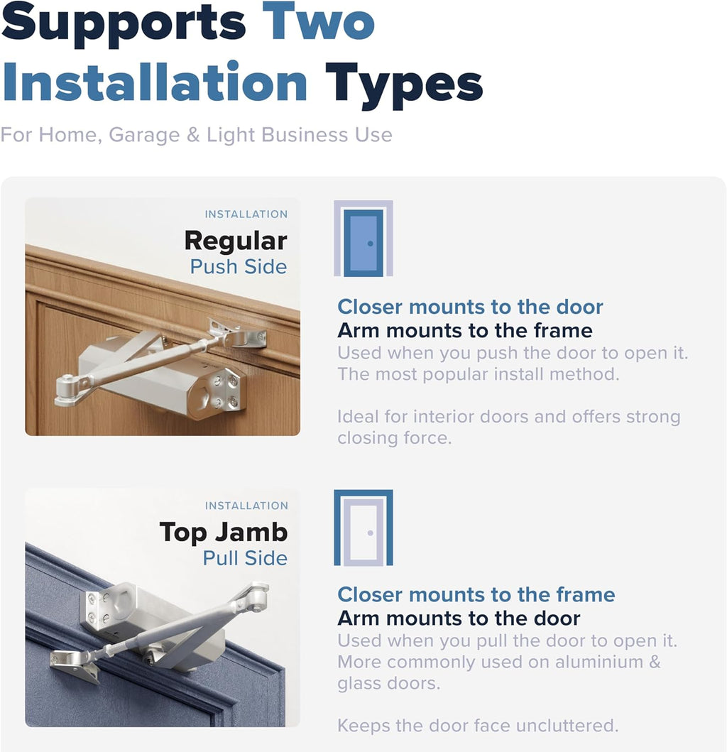 automatic door closer (silver), fs-1306 residential hydraulic auto, front angle view