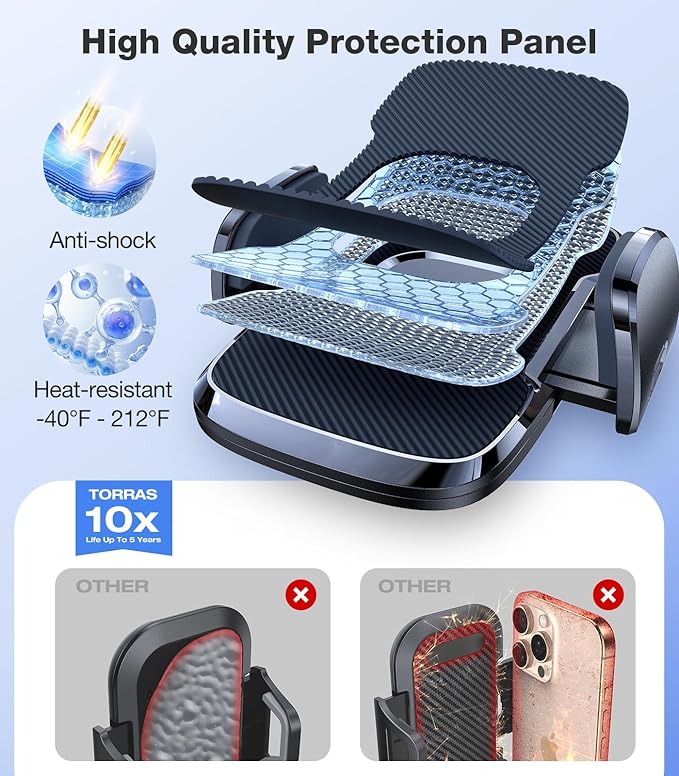 TORRAS 2025【Strongest Suction & Military-Grade】 Phone Holders