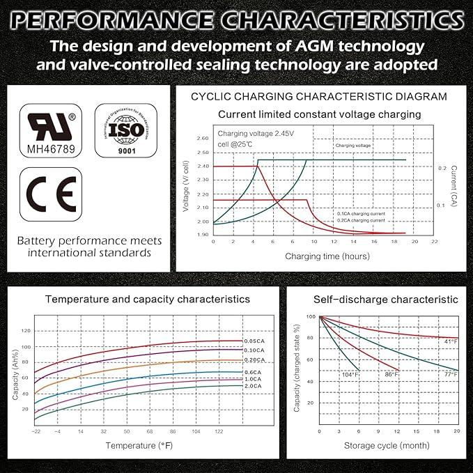 OTTARO 24V 7AH Battery for 24 Volt Ride on Cars Toys - Image 6