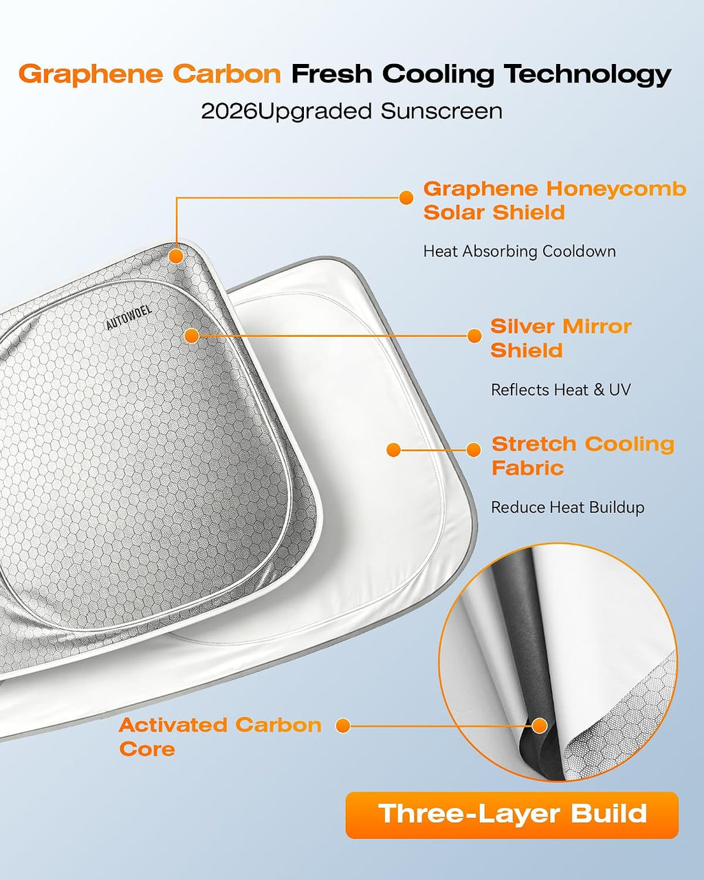 Windshield Sun Shade, Graphene & Activated Carbon Multi-Layer Front Windshield Sunshade, UV Blocking, Odor Absorbing, Foldable Car Sun Shade with Storage Bag (Medium 64"*32")