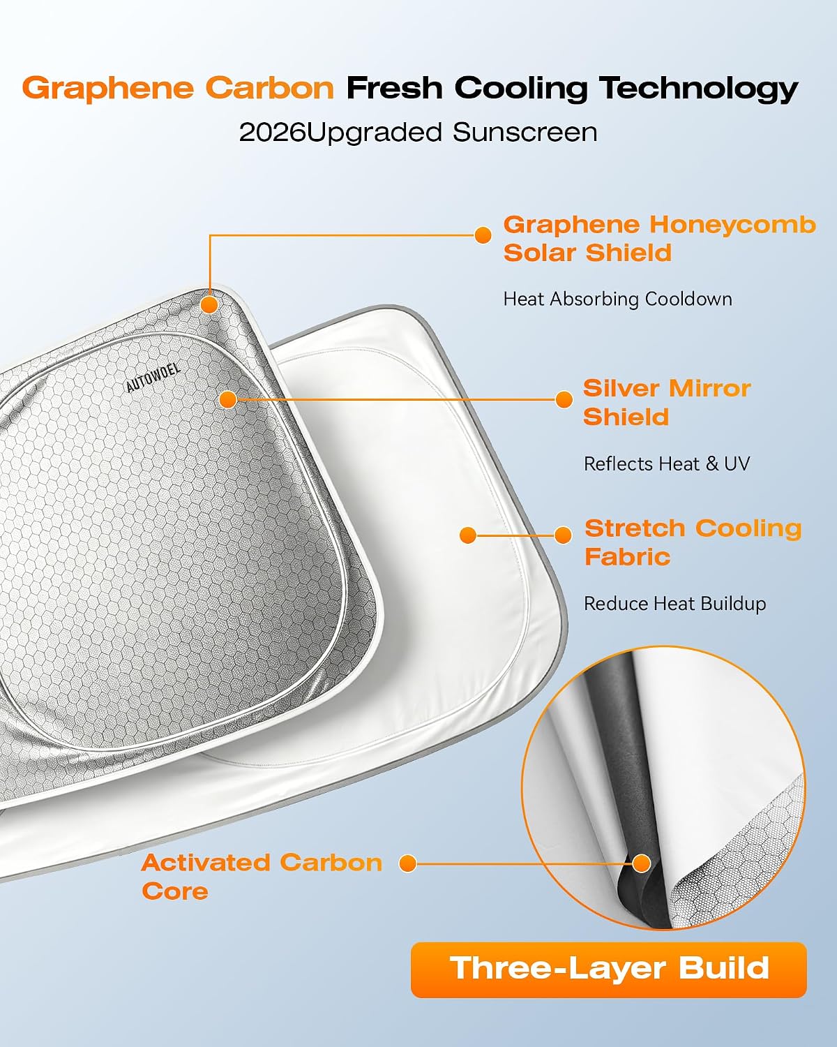 Windshield Sun Shade, Graphene & Activated Carbon Multi-Layer Front Windshield Sunshade, UV Blocking, Odor Absorbing, Foldable Car Sun Shade with Storage Bag (Medium 64"*32")