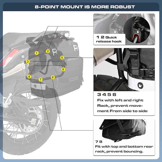Rhinowalk Waterproof Motorcycle Saddlebags Luggage Bags 20L Quick Release - Image 5
