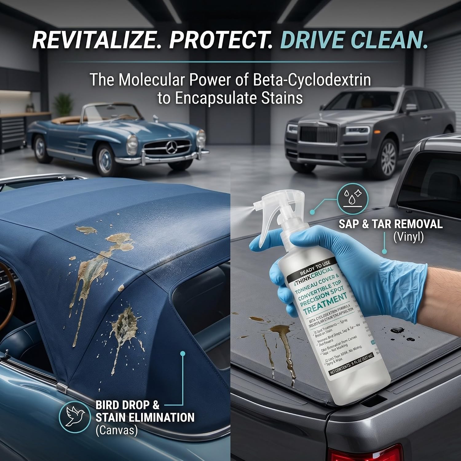 Think Crucial Bird Drop Sap Tar Remover for Tonneau Covers & Convertible Tops, 16 Treatments, 8oz