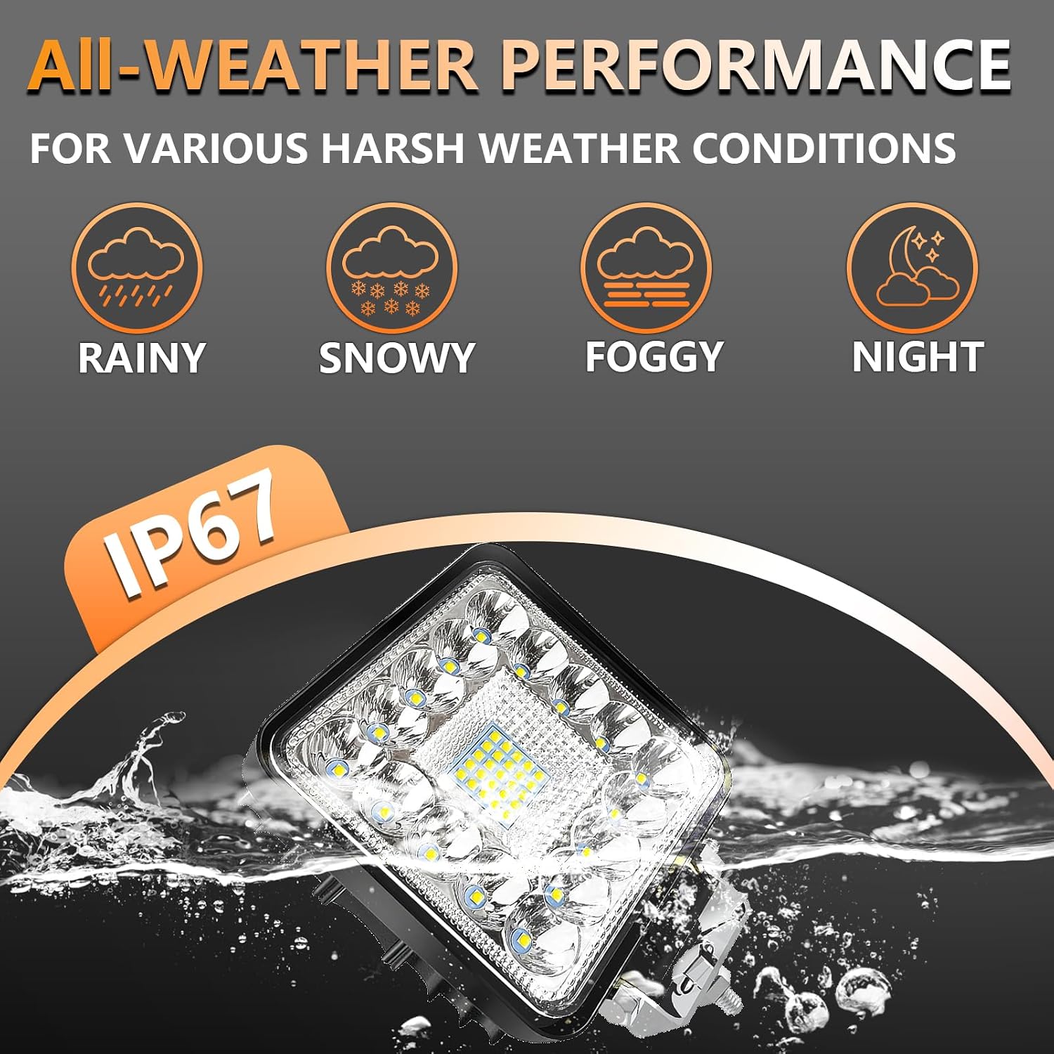 LED Tractor Work Lights, Off Road LED Pod Lights 4 Inch 240W 20000lm 12V 24V Cube Light Square for Service Tow Truck ATV UTV RV RZR Boat Pickup Golf Cart Snow Blower Zero Turn Lawn Mower, 10Pack