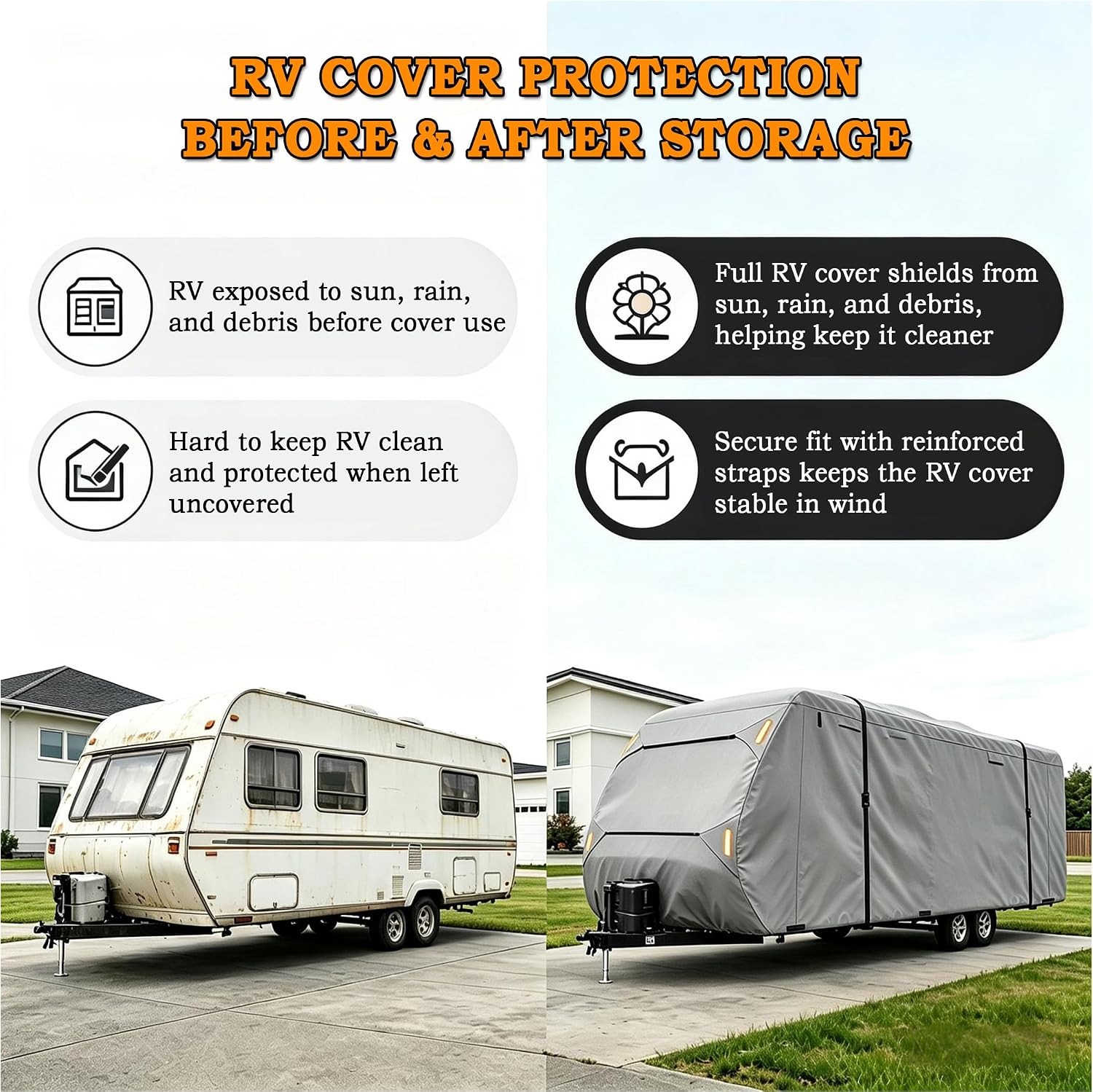 RV Cover for Grand Design Imagine 3000QB 2018–2026, 420D Oxford with Adjustable Straps, Travel Trailer Camper Storage Cover, Zipper Access for Driveway Seasonal Parking