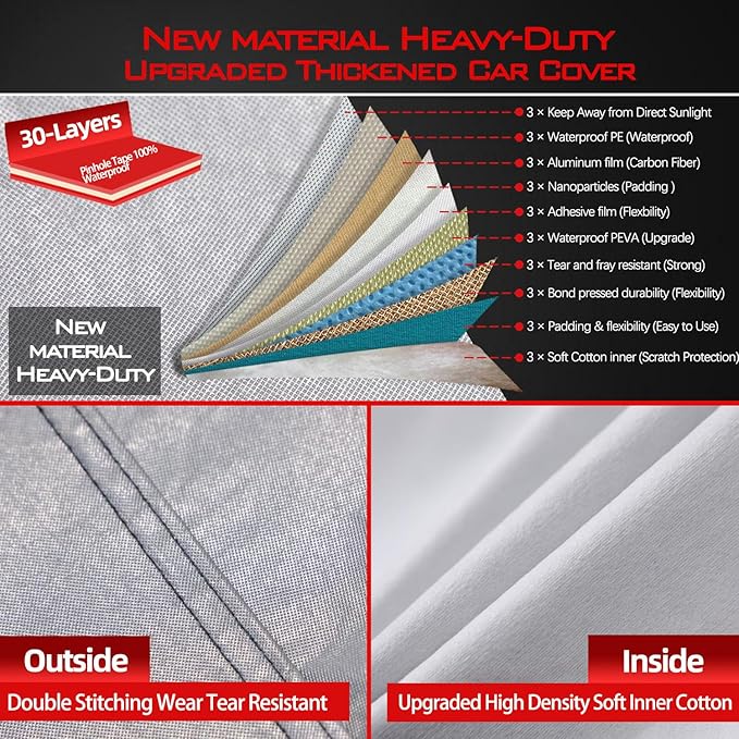 30 Layers Heavy Duty Car Cover for Automobiles All Weather Waterproof, Outdoor - Image 2