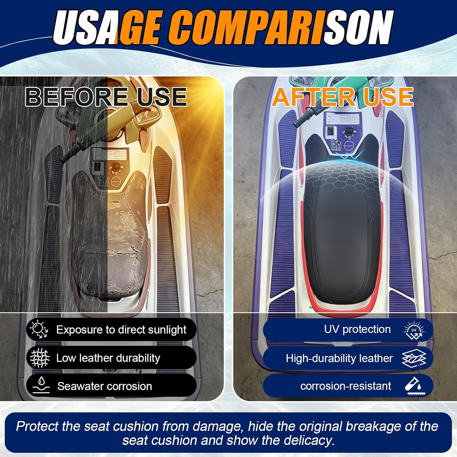Seat Cover Replacement for 1993-1996 SeaDoo SP/SPI/SPX/XP/XPI/XP800 | 3-Layer Custom Fit Faux Leather: Waterproof, Filter Inner, Tough Base. Staple Install (Basic Setup Accessories Kit Included)