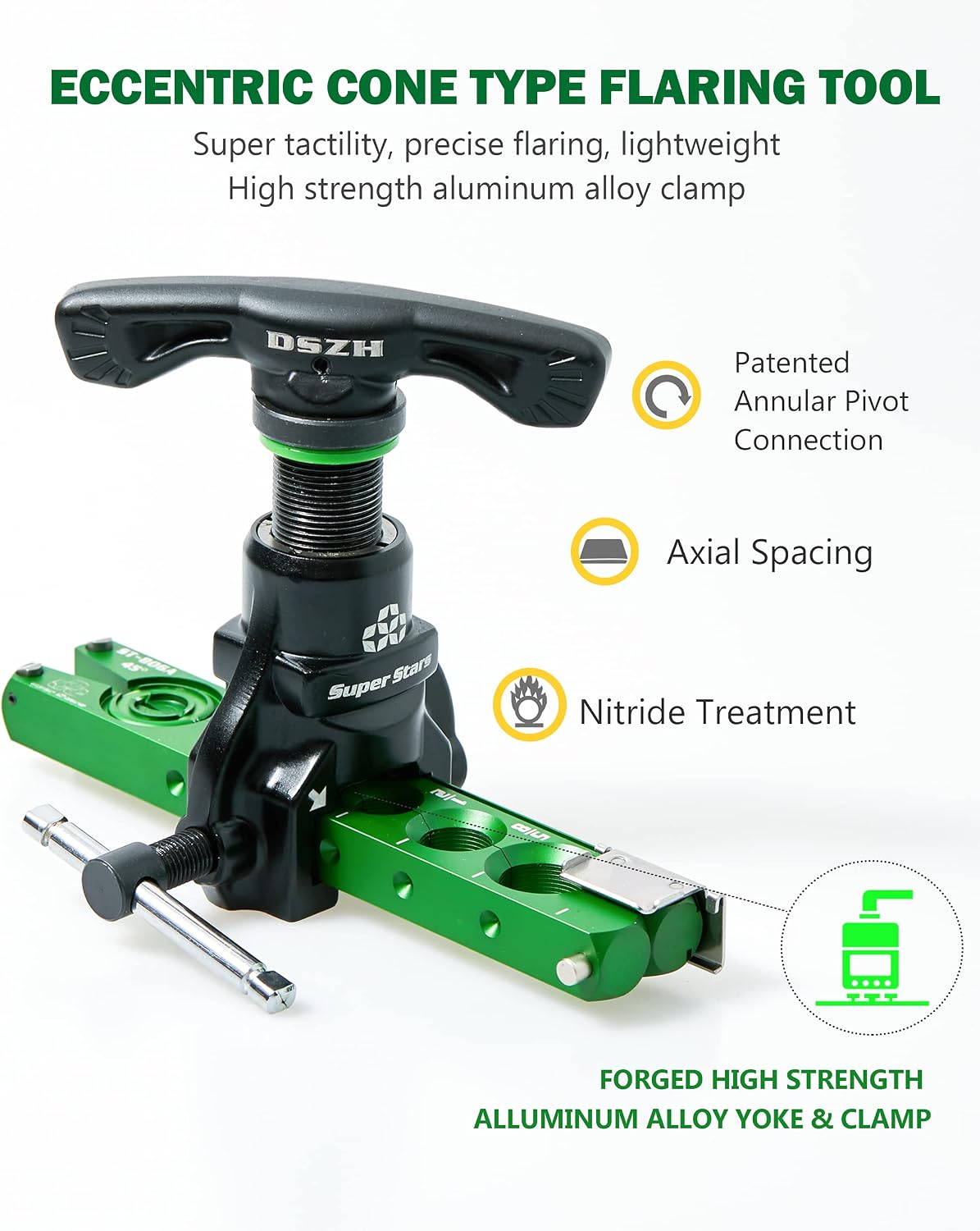 super stars flaring tool kit 1/4in - 3/4in, close-up detail