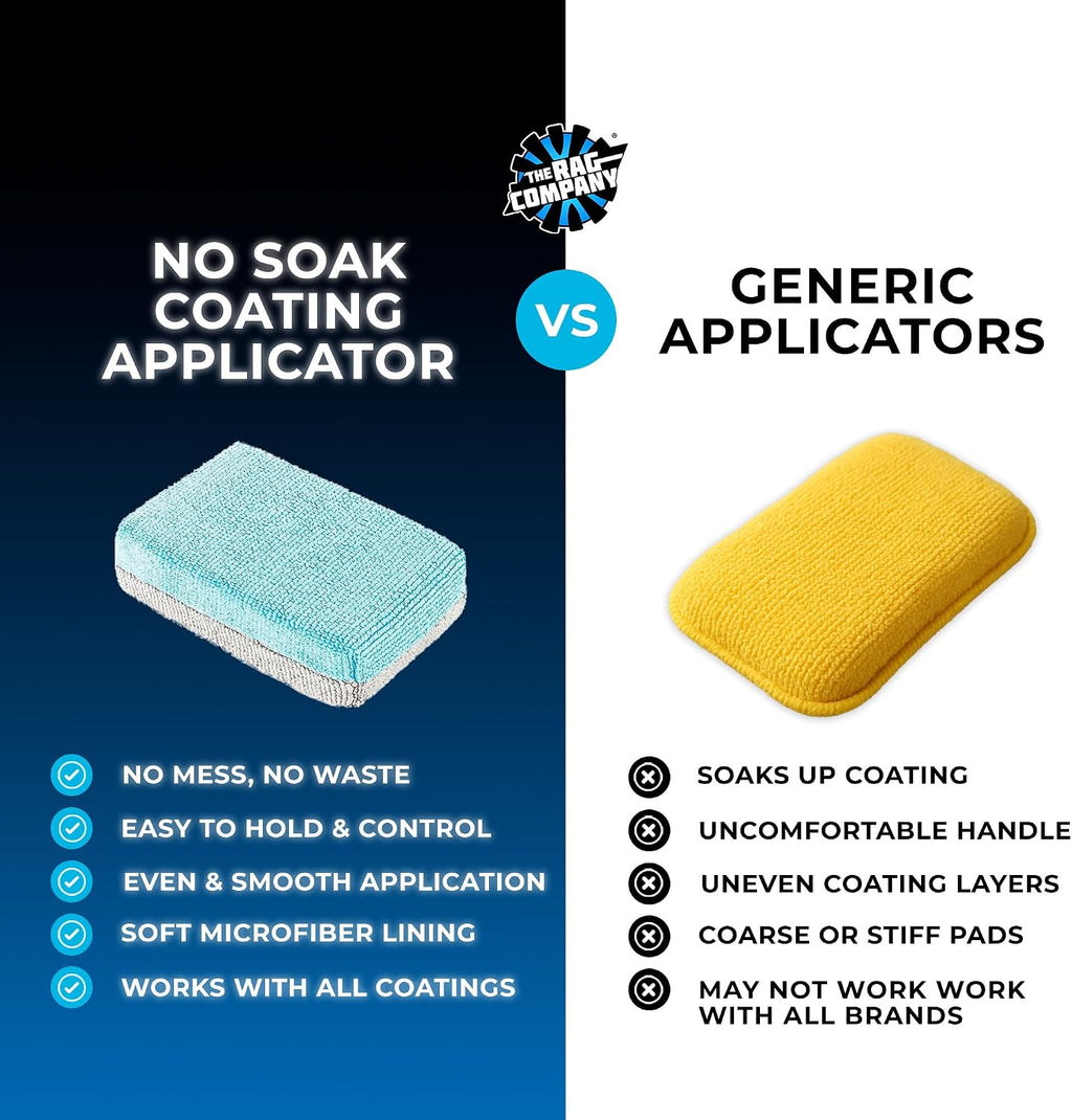 The Rag Company - Ultra No Soak Coating Applicator - Ultra Blue and Ice Grey - 6 Pack - 3 Inch by 5 Inch Applicator Sponge