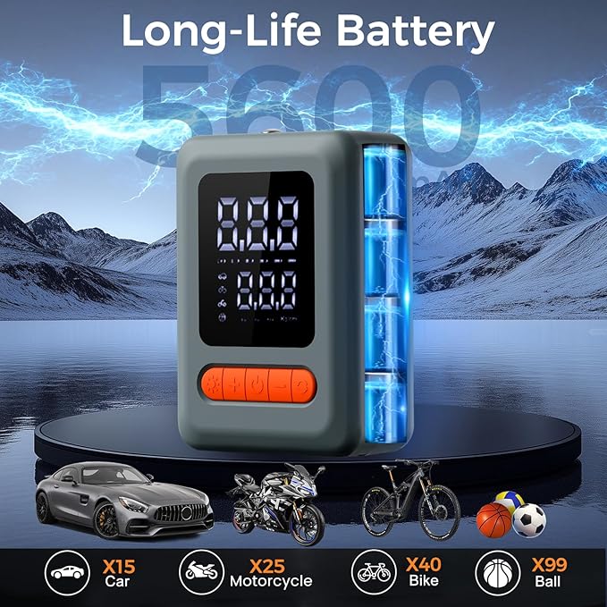 Tire Inflator Portable Air Compressor, Cordless Air Pump - Image 2