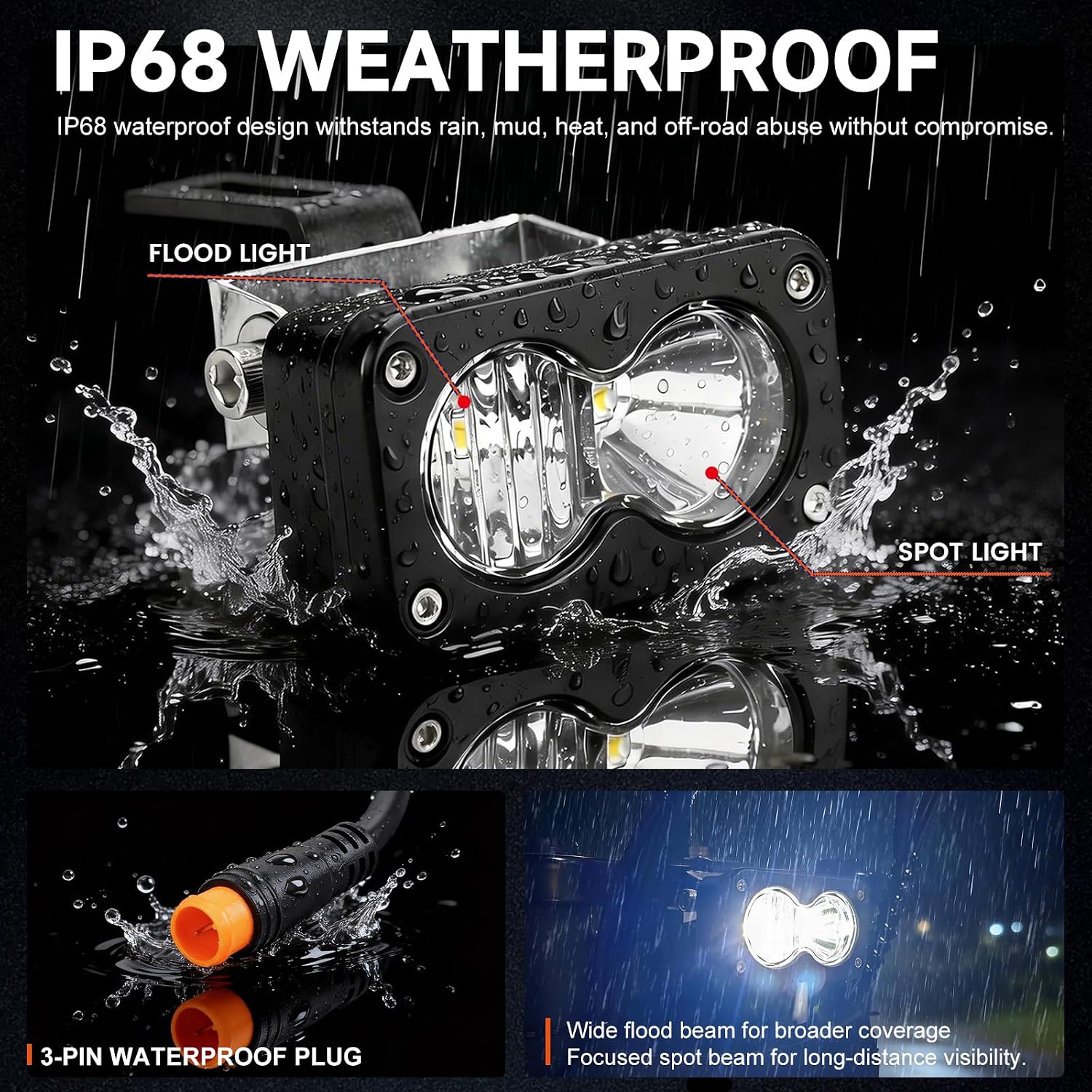 LED Headlight Upgrade Kit Waterproof 3 Pin for Ridstar Q20/Q20 Lite/Q20 Pro with Mount Bracket Front Light Plug and Play Headlight 20W 6000-6500K High Beam Light (White)