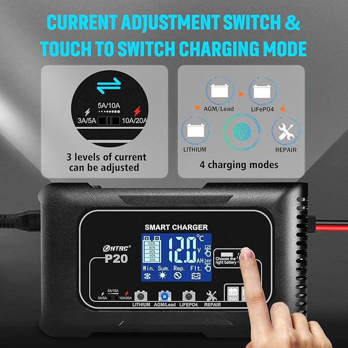 20Amp Lithium Battery Charger, 12V and 24V, Lead-Acid Car Battery Charger - Image 3