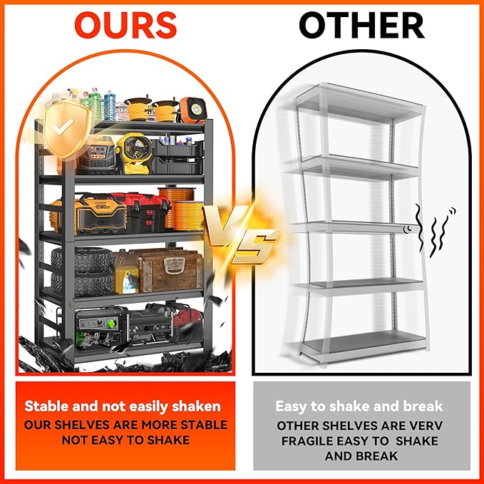 Garage Shelving 3000LBS Heavy Duty Shelving Units and Storage Shelves - Image 8