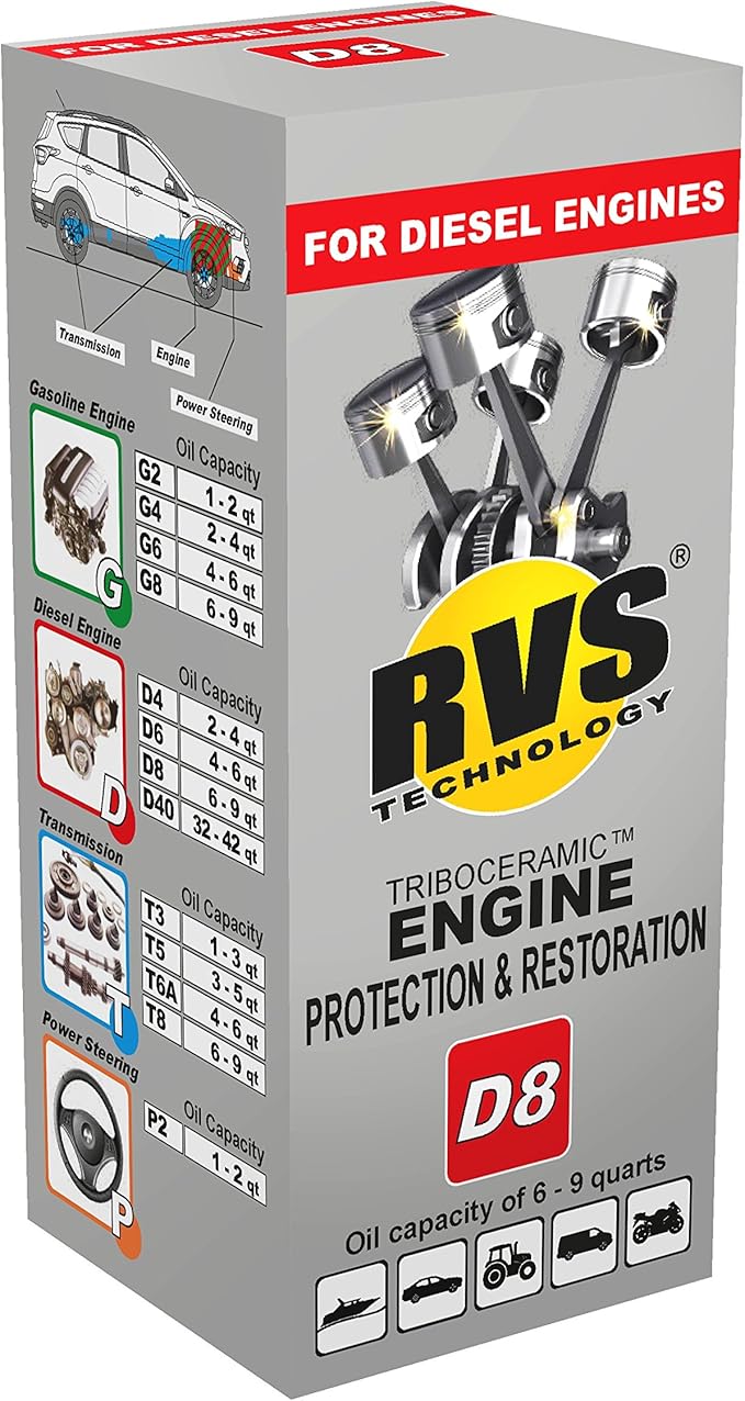 D8 engine oil treatment, For Diesel engines